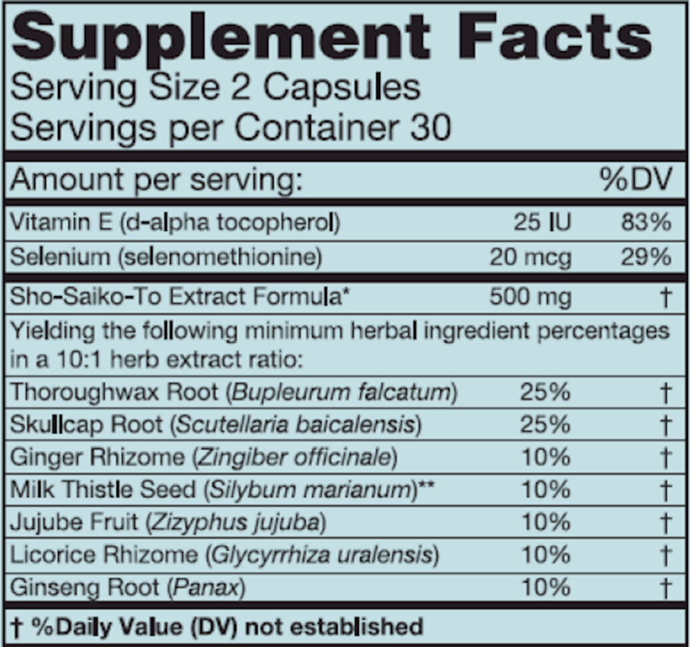 Sho-Saiko-To Supplement Facts Label