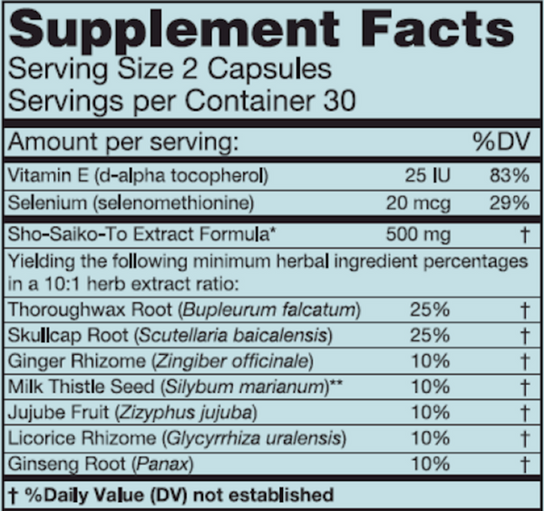 Sho-Saiko-To Supplement Facts Label
