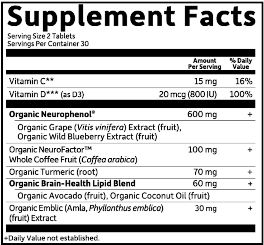 BACKORDER ONLY - Dr. Formulated Memory Adults 40+ Supplement Facts Label