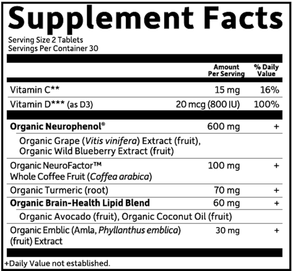 BACKORDER ONLY - Dr. Formulated Memory Adults 40+ Supplement Facts Label