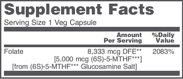 5 Methyl Folate 5,000 mcg Supplement Facts Label