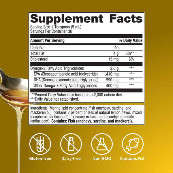 OmegaGenics EPA-DHA 2400 Supplement Facts Label