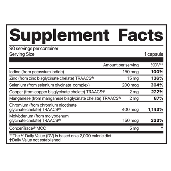 Essential Blend Multi Mineral Supplement Facts Label