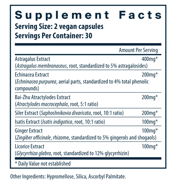 Immune Support Supplement Facts Label
