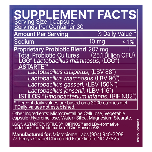 Pregnancy Support Supplement Facts Label