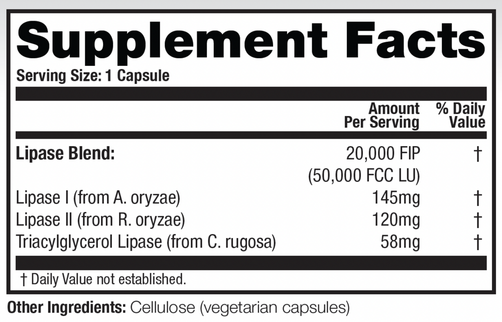 Lipagest Supplement Facts Label