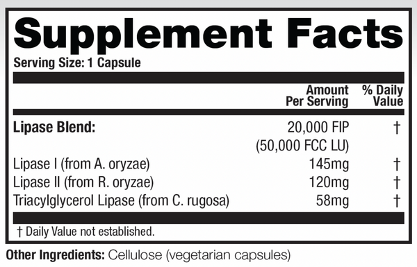Lipagest Supplement Facts Label