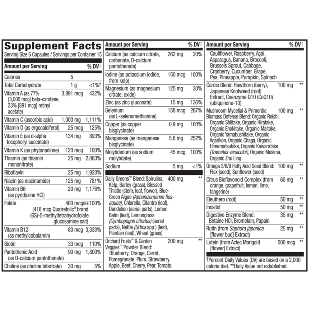 Alive! Max6 Daily (no iron) Supplement Facts Label