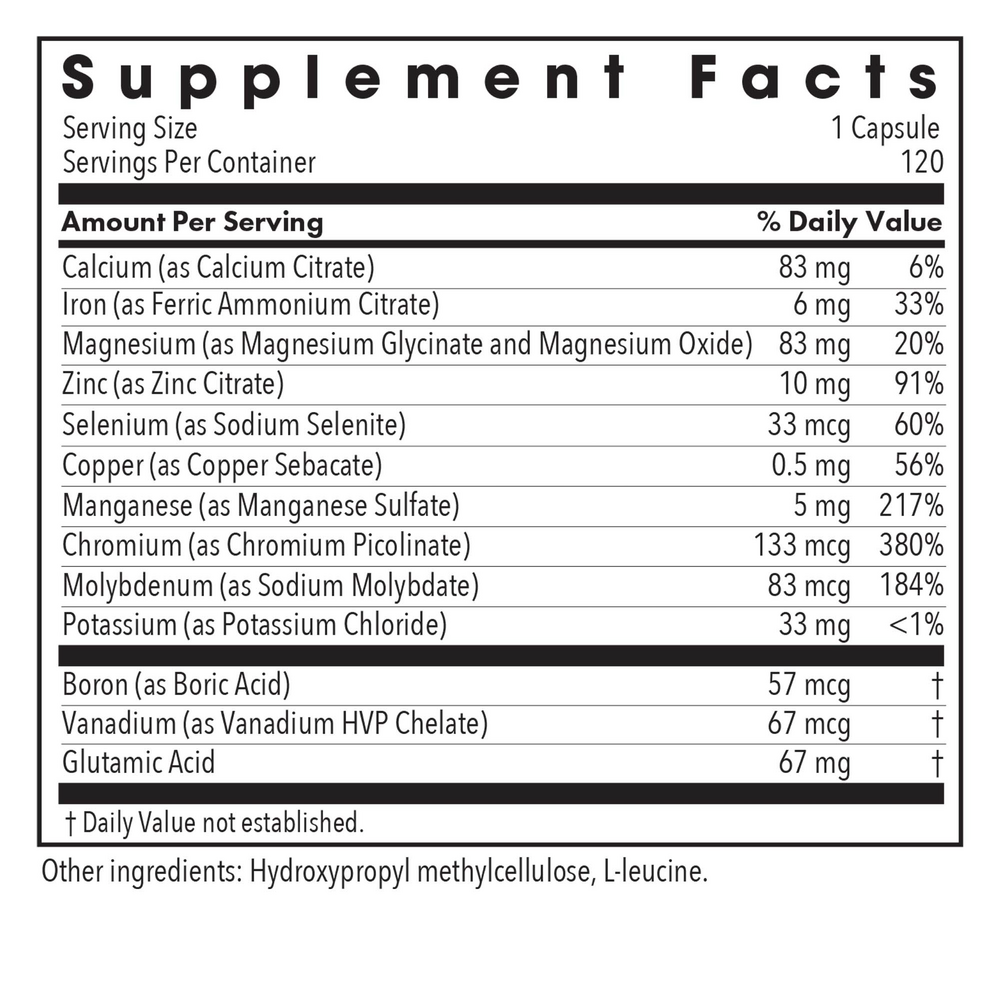 MultiMin Supplement Facts Label