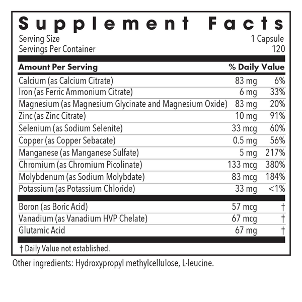 MultiMin Supplement Facts Label