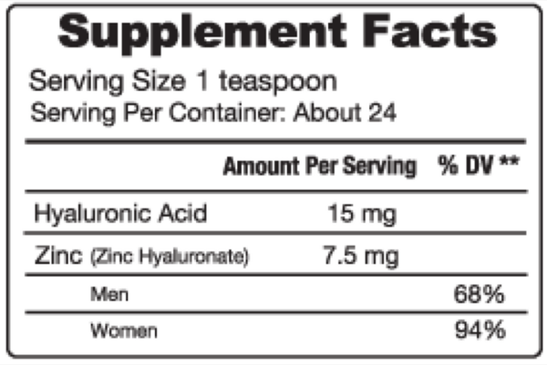 Hyaluronic Acid + Zinc Supplement Facts Label