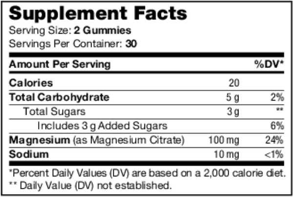 Magnesium Gummies - Peach Supplement Facts Label