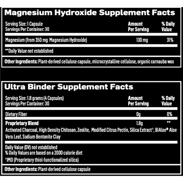 Ultra Binder Combo Pack Supplement Facts Label