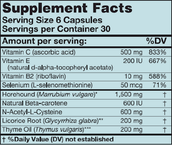 BronchEze Supplement Facts Label