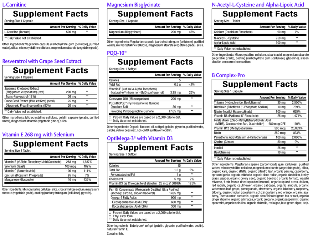 Opti Ova Female Wellness Kit Supplement Facts Label