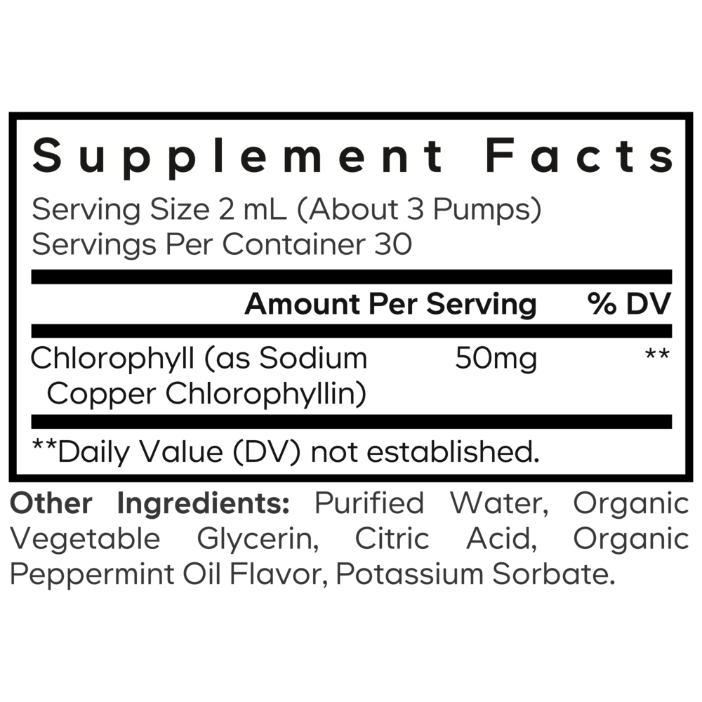 Chlorophyll+ Liquid Drops Supplement Facts Label
