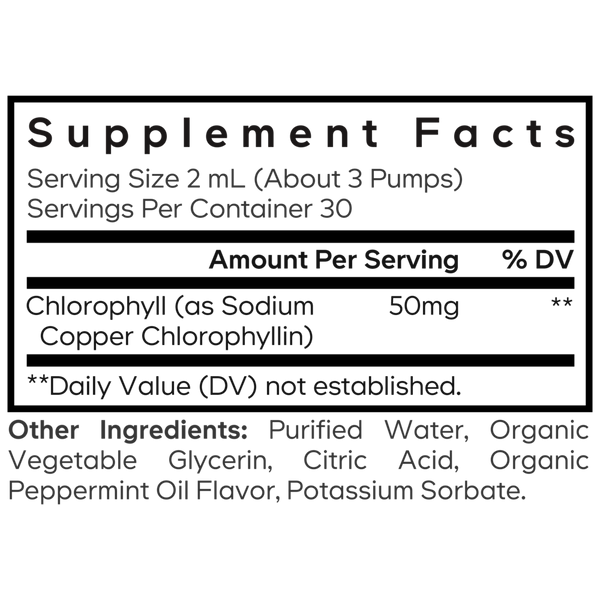 Chlorophyll+ Liquid Drops Supplement Facts Label
