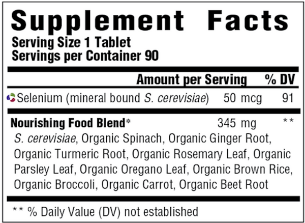 Selenium Supplement Facts Label