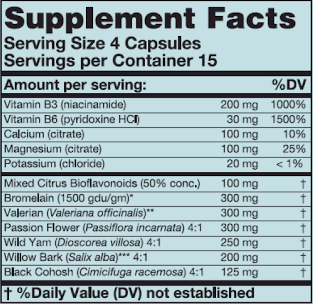 PTI Supplement Facts Label