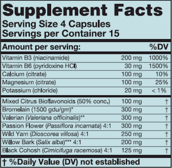 PTI Supplement Facts Label