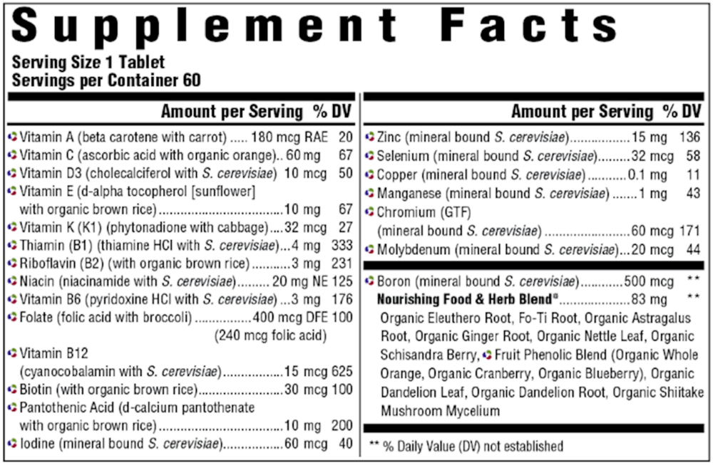 Men's One Daily Supplement Facts Label