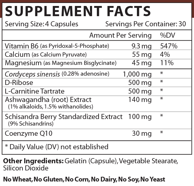 Energy Ignitor Supplement Facts Label