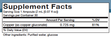Gammadyn Cu (Copper) Supplement Facts Label