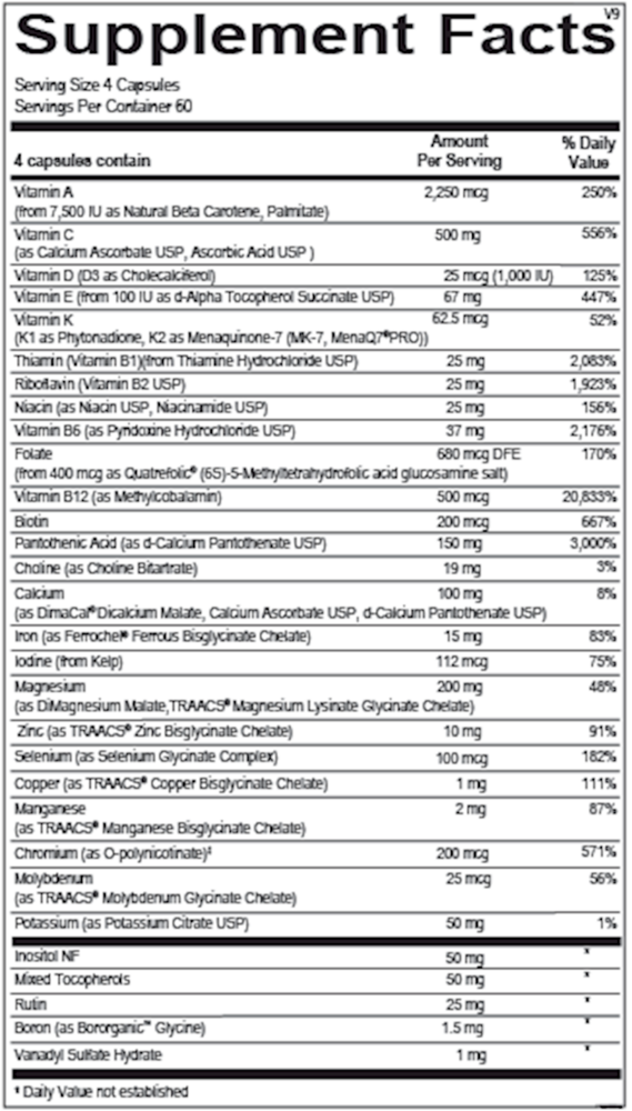 Alpha Base Capsules with Iron Supplement Facts Label