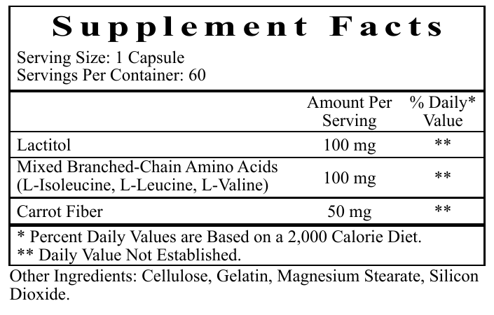 NH4-Redox Supplement Facts Label