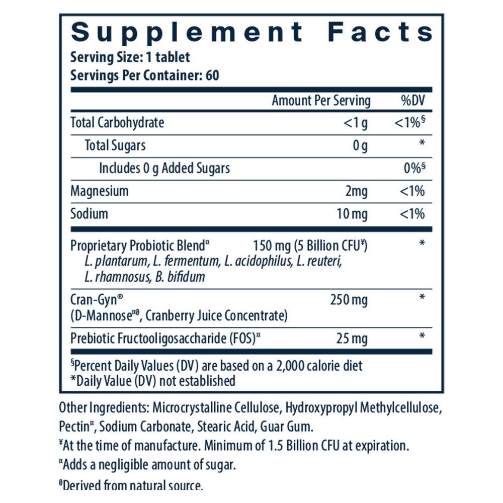 PRO-Women Supplement Facts Label