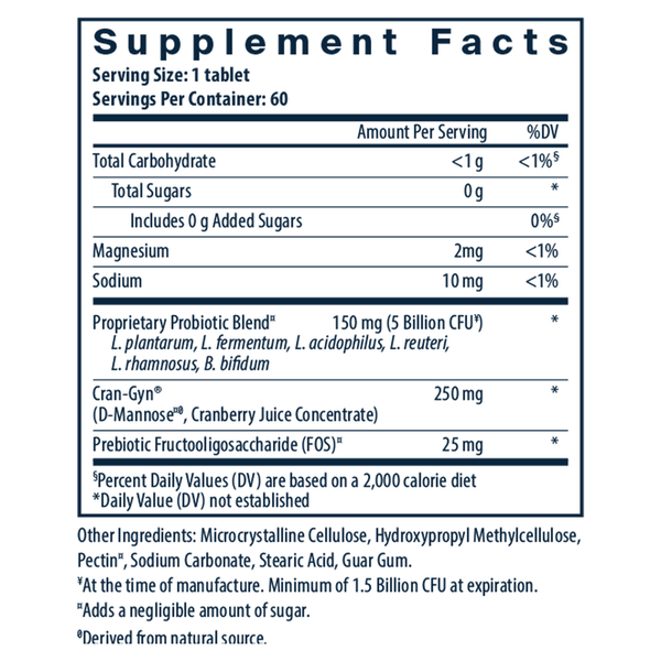 PRO-Women Supplement Facts Label