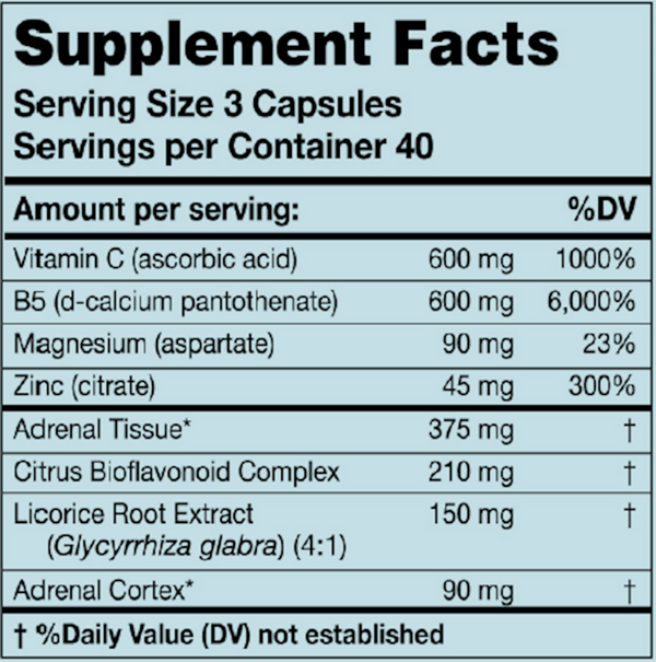 AdrenaCort Supplement Facts Label