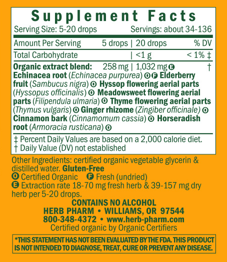 Immune Avenger Supplement Facts Label