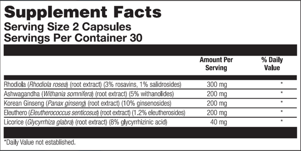 BioAdaptogen Ultra Supplement Facts Label