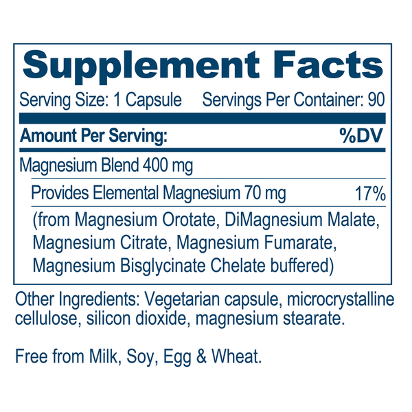 SupraMag Supplement Facts Label