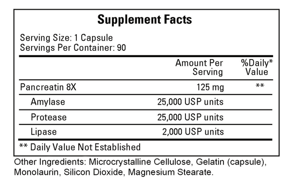 Pan-8-Supreme (Pancreatin-8X) Supplement Facts Label