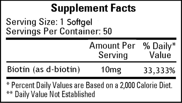 Megabiotin Supplement Facts Label