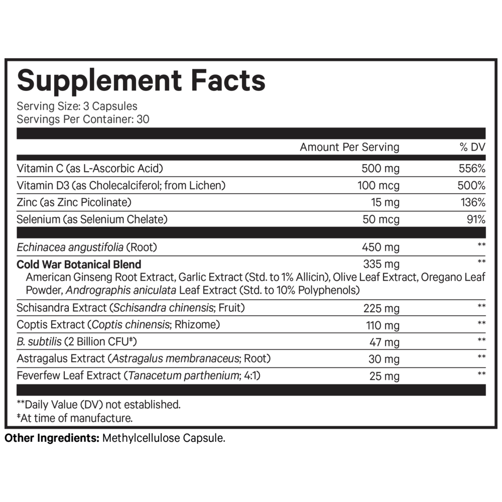 Clearhead Supplement Facts Label