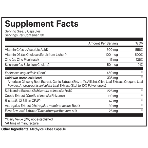 Clearhead Supplement Facts Label