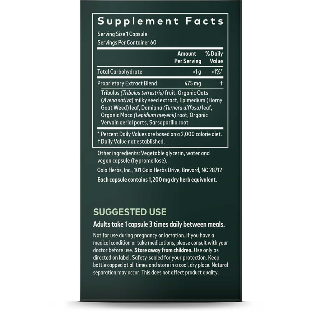 Women's Libido Supplement Facts Label