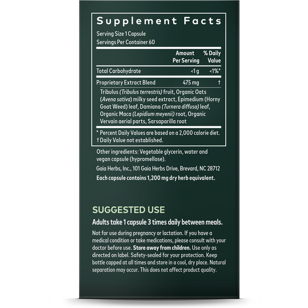 Women's Libido Supplement Facts Label