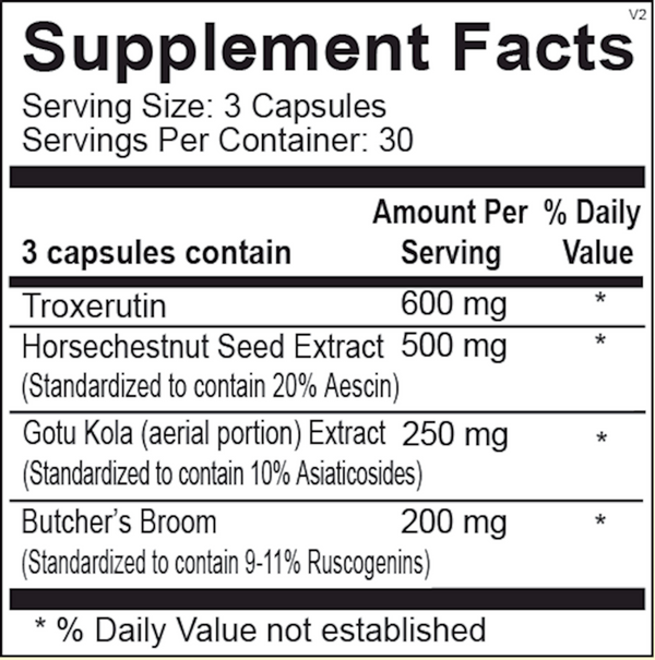 VesselMax Supplement Facts Label