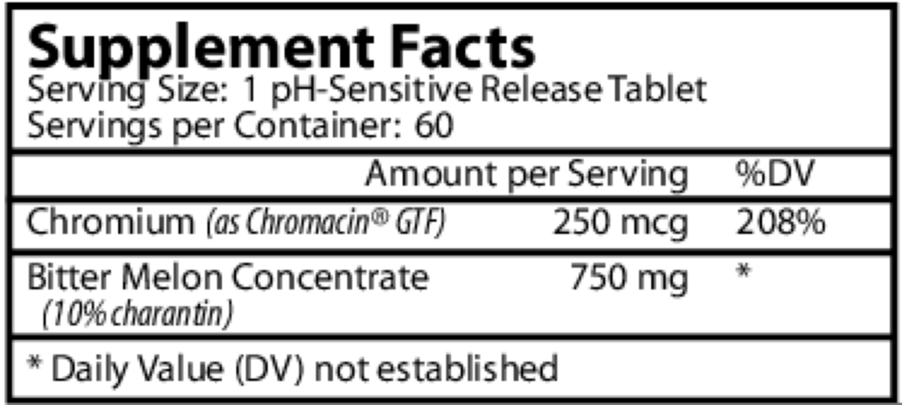 Gluco-A1c Supplement Facts Label