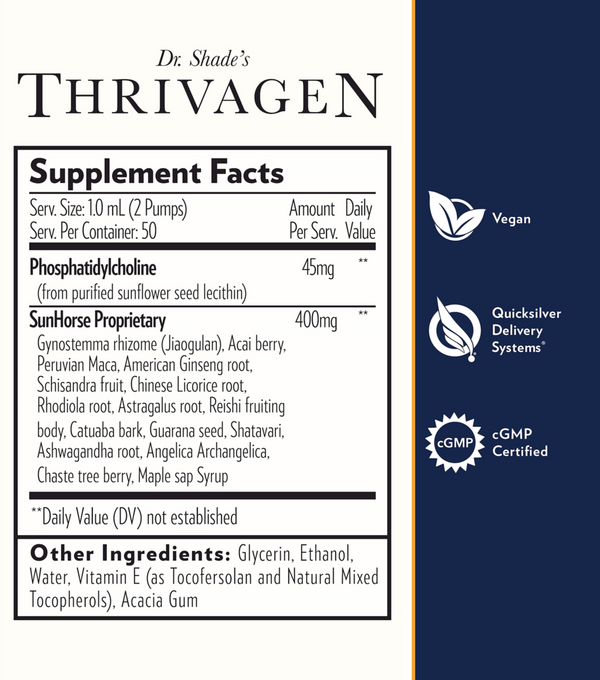 Thrivagen Supplement Facts Label