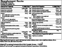 Prenatal & Nursing Formula Supplement Facts Label
