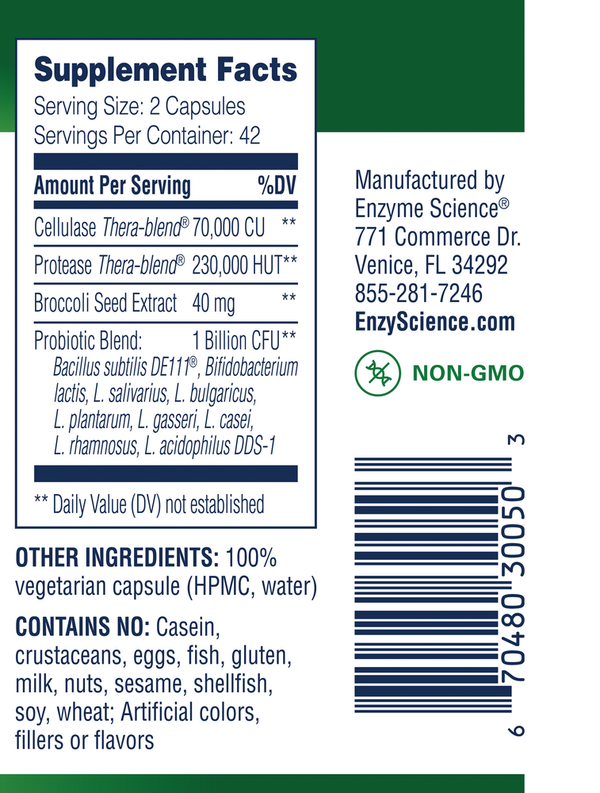 Candidase PRO Supplement Facts Label