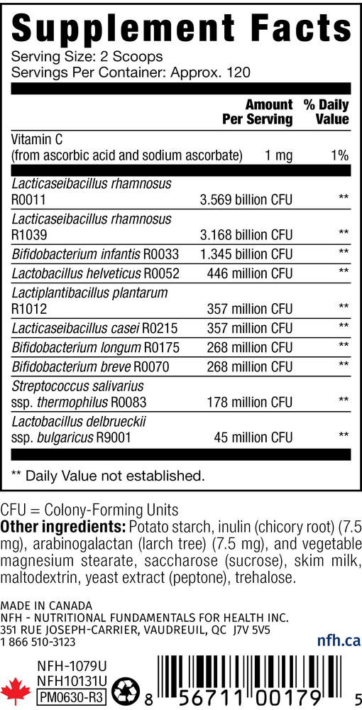 Children's ProBio SAP Supplement Facts Label
