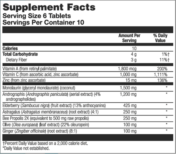 CompliVir Supplement Facts Label