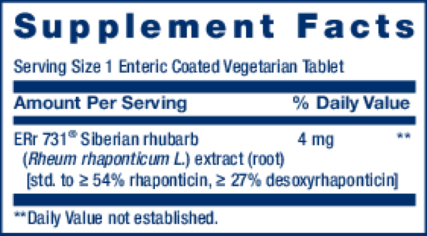 Menopause Relief Supplement Facts Label