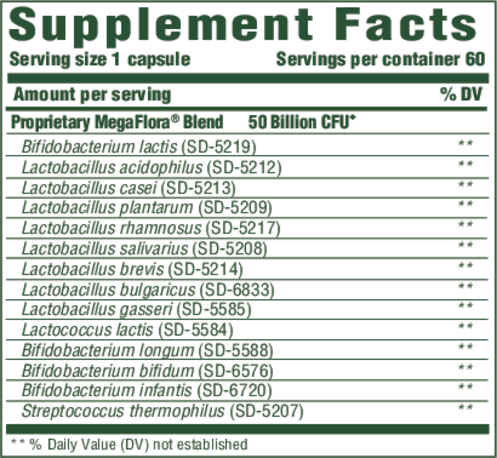 MegaFlora Plus Supplement Facts Label